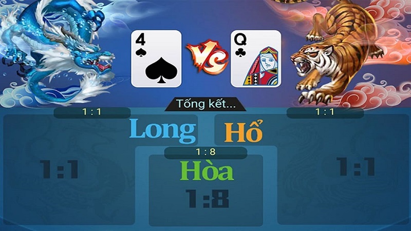 Luật chơi đơn giản của rồng hổ UK88