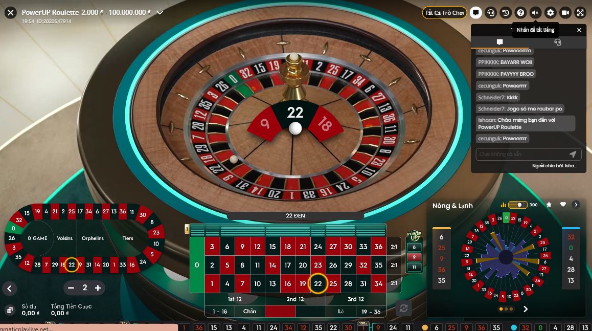Tổng quan về game Roulette tại nhà cái UK88