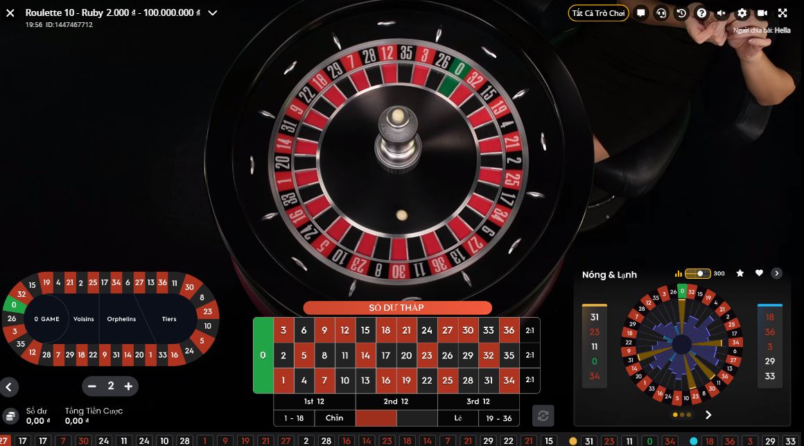 Mẹo chơi Roulette tại nhà cái UK88 dành cho tân thủ