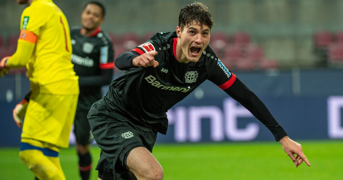 Phong độ hiện tại của Bayer Leverkusen
