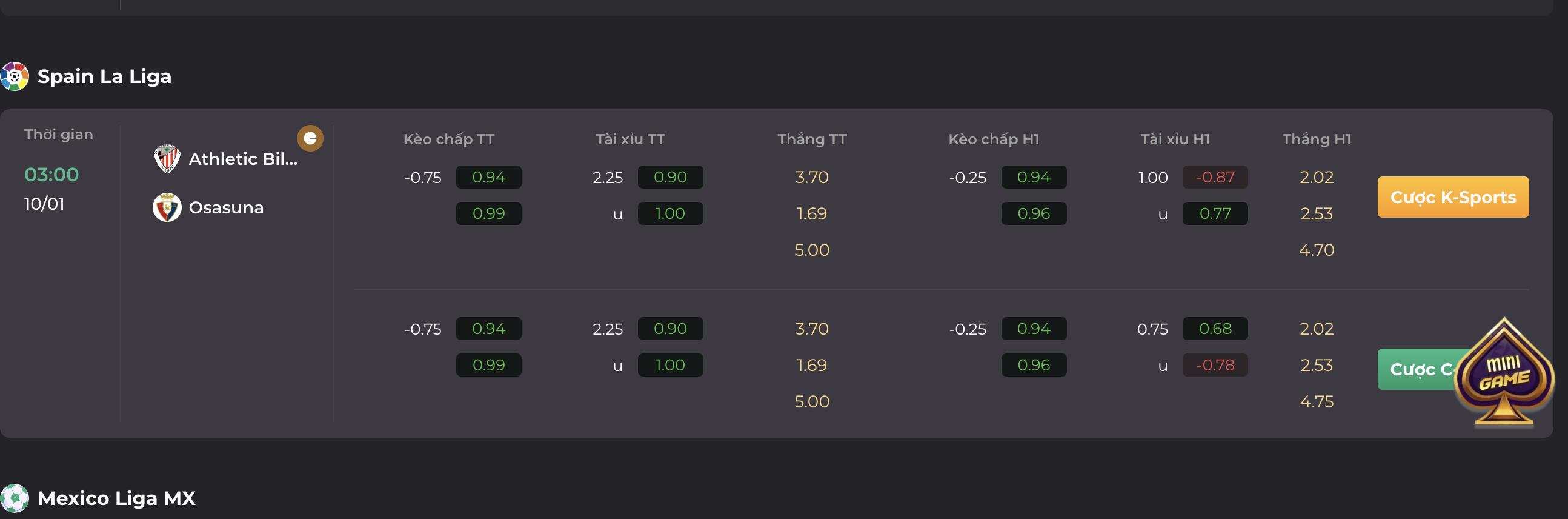 UK88 VIP soi kèo trận chiến giữa Ath Bilbao và Osasuna ngày 10/01