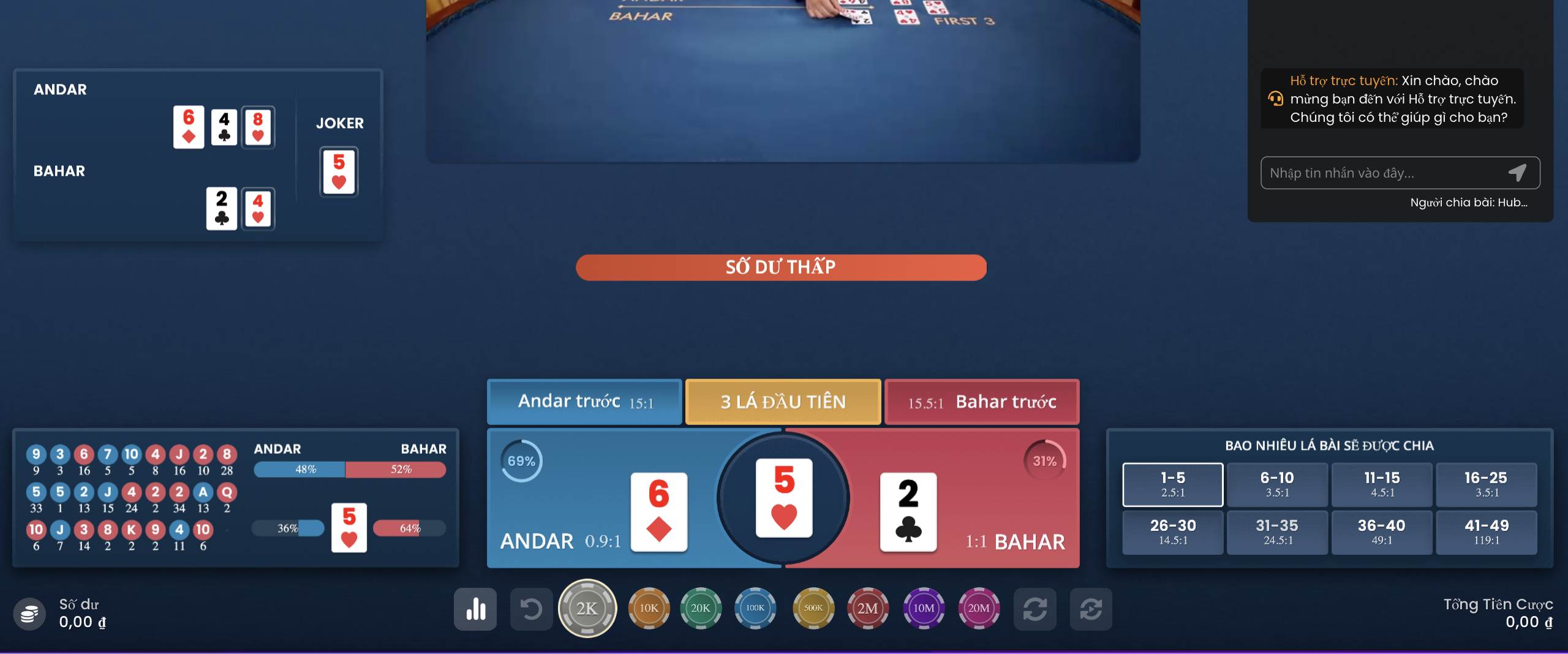Game bài Andar Bahar đã dễ chơi mà còn có giá trị thưởng cao