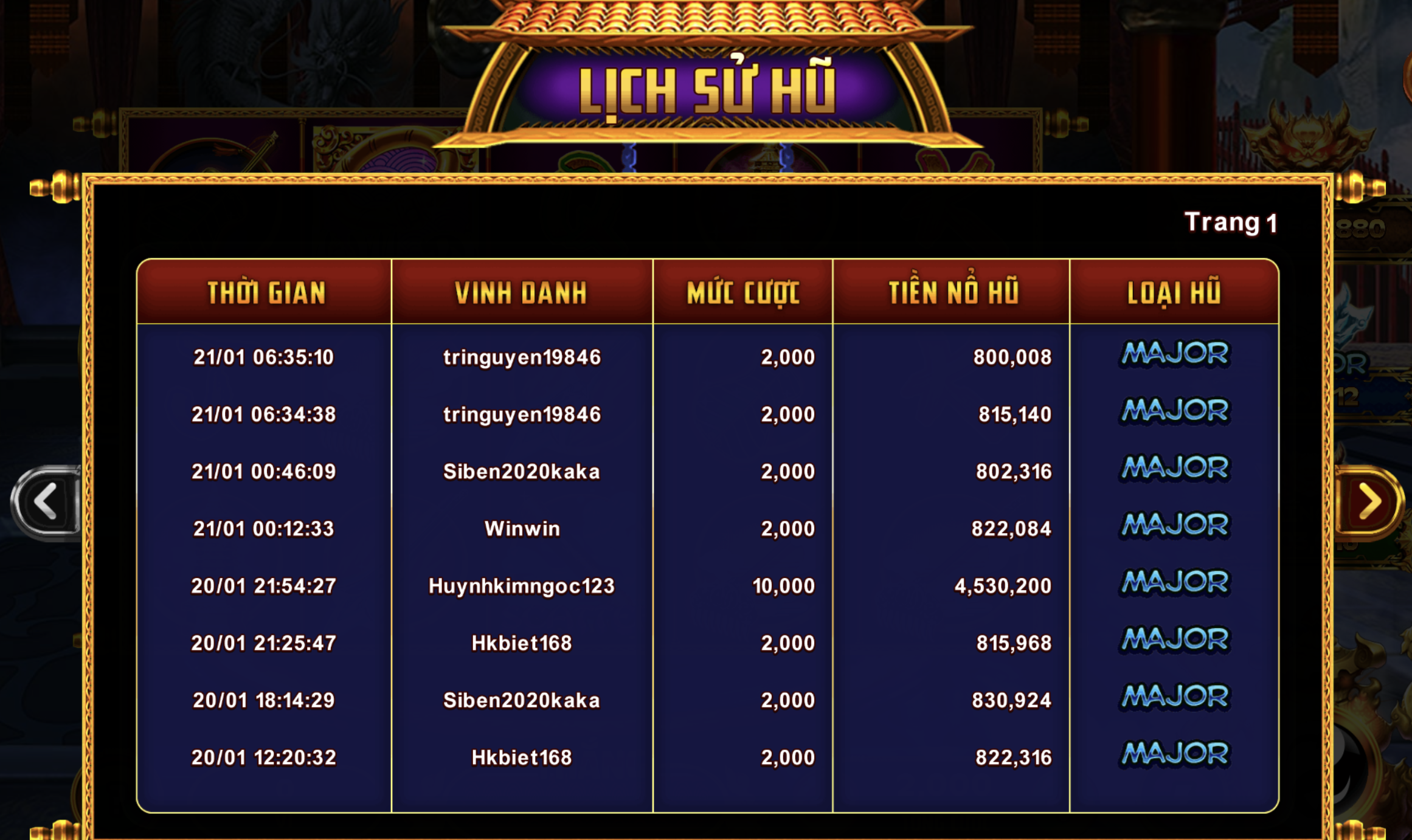 Game Tây du đại náo tại UK88 hiện là một sân chơi sở hữu tỷ lệ thắng cược hết sức cao