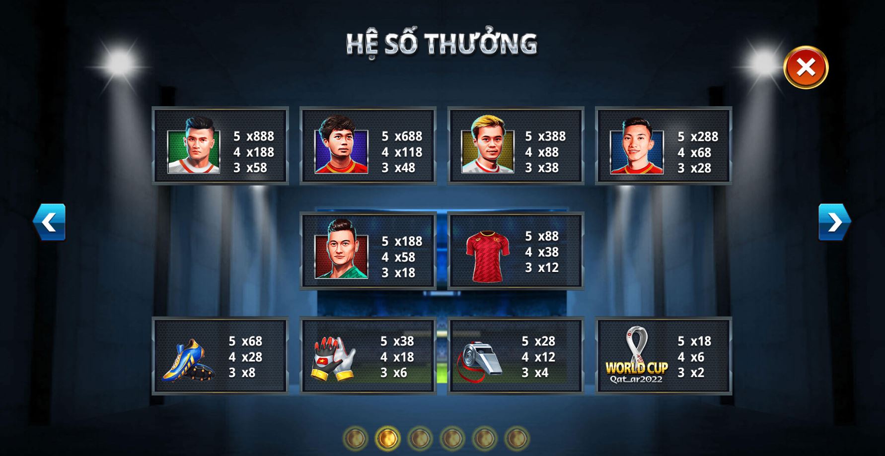 Hệ số thưởng trong game nổ hũ tại UK88