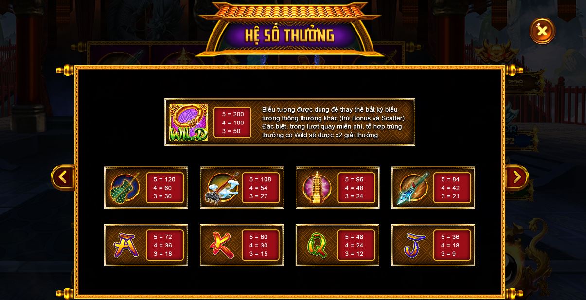 Hệ số thưởng siêu hấp dẫn tại tựa game nổ hũ