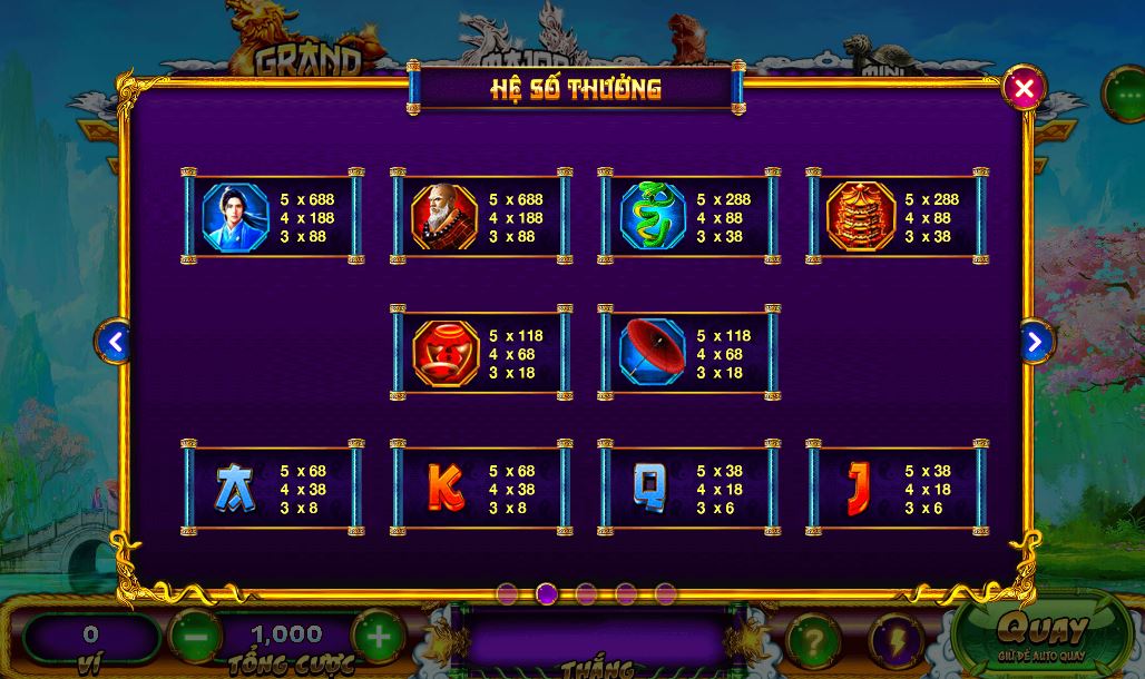 Độ hot của game nổ hũ Thanh xà bạch xà UK88 vip