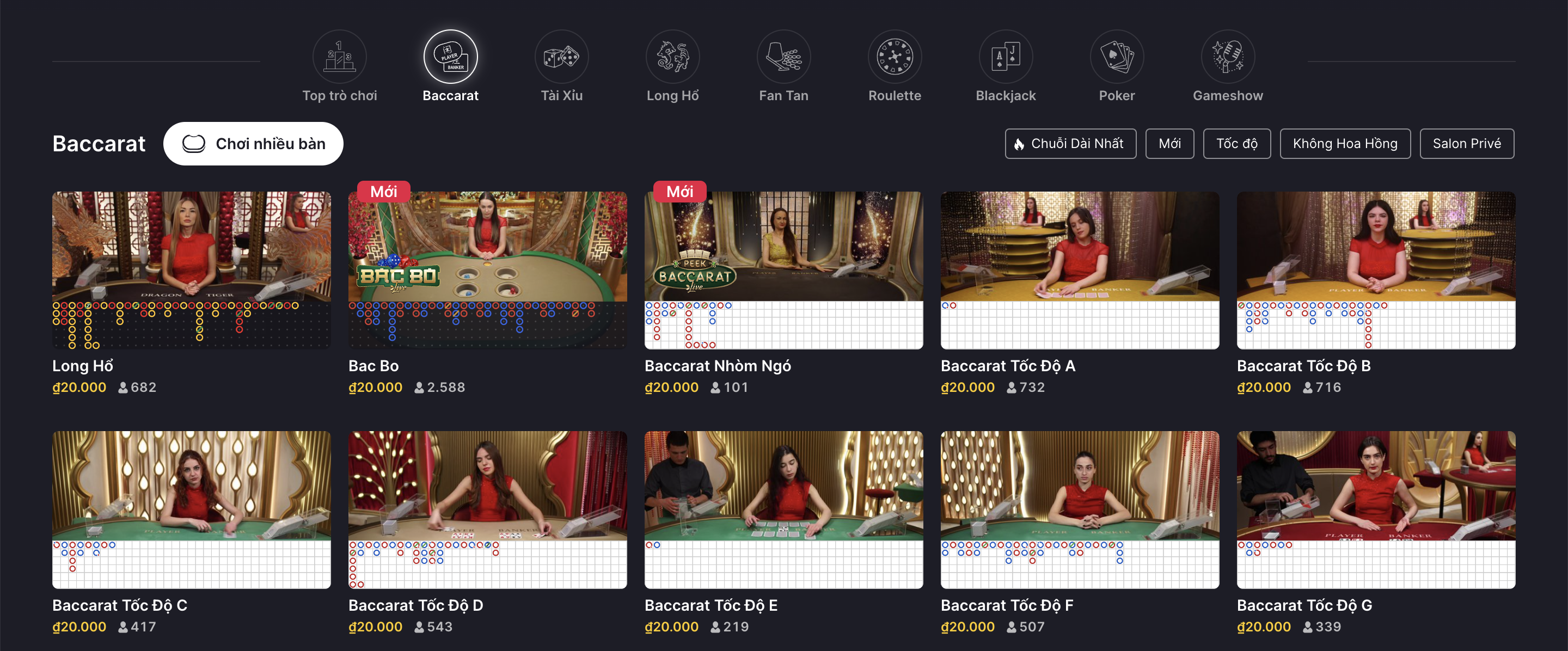 Các điểm nổi bật, thú vị của thể loại Live casino